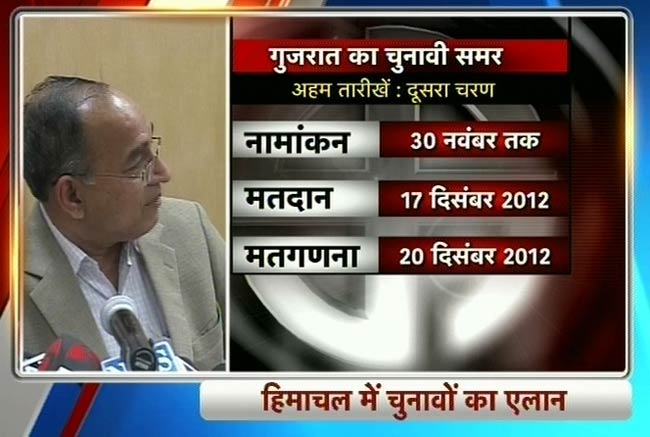 गुजरात और हिमाचल में चुनाव की तारीखें घोषित