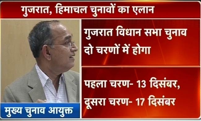 गुजरात और हिमाचल में चुनाव की तारीखें घोषित