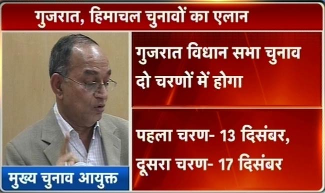 गुजरात और हिमाचल में चुनाव की तारीखें घोषित