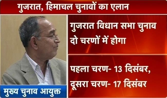 गुजरात और हिमाचल में चुनाव की तारीखें घोषित
