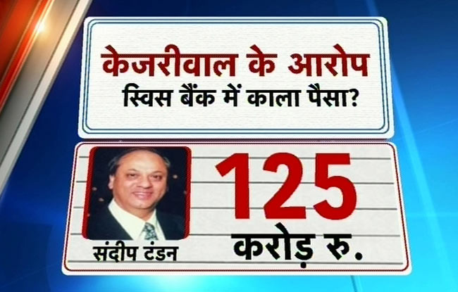 अरविंद केजरीवाल का कालेधन पर बड़ा खुलासा | पढ़ें