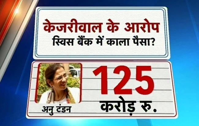 अरविंद केजरीवाल का कालेधन पर बड़ा खुलासा | पढ़ें