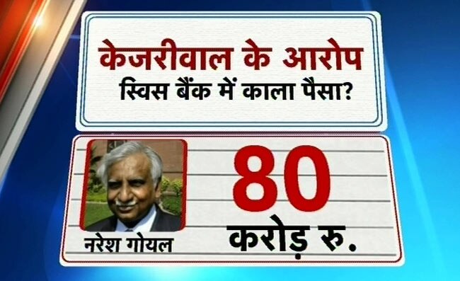 अरविंद केजरीवाल का कालेधन पर बड़ा खुलासा | पढ़ें