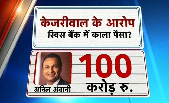 अरविंद केजरीवाल का कालेधन पर बड़ा खुलासा | पढ़ें