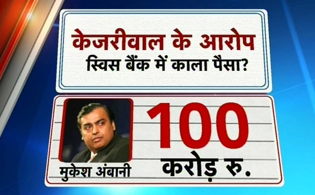 अरविंद केजरीवाल का कालेधन पर बड़ा खुलासा | पढ़ें