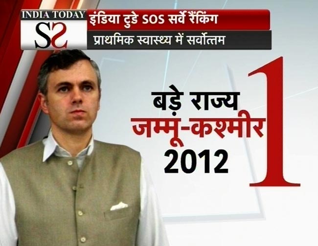 इंडिया टुडे SOS सर्वे: गुजरात बना नंबर 1 राज्‍य