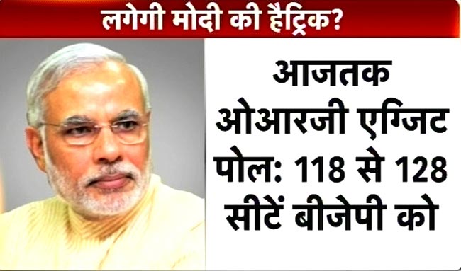 गुजरात में जीत का जश्न | मोदी की अनदेखी तस्वीरें