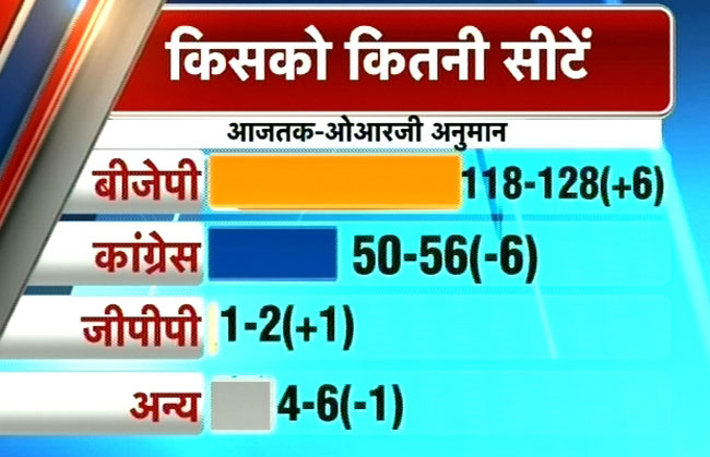 17 दिसंबर 2012: तस्वीरों में दिनभर की बड़ी खबरें