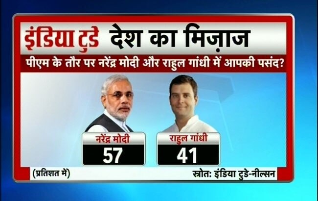 24 जनवरी 2013: तस्वीरों में दिनभर की बड़ी खबरें | पढ़ें