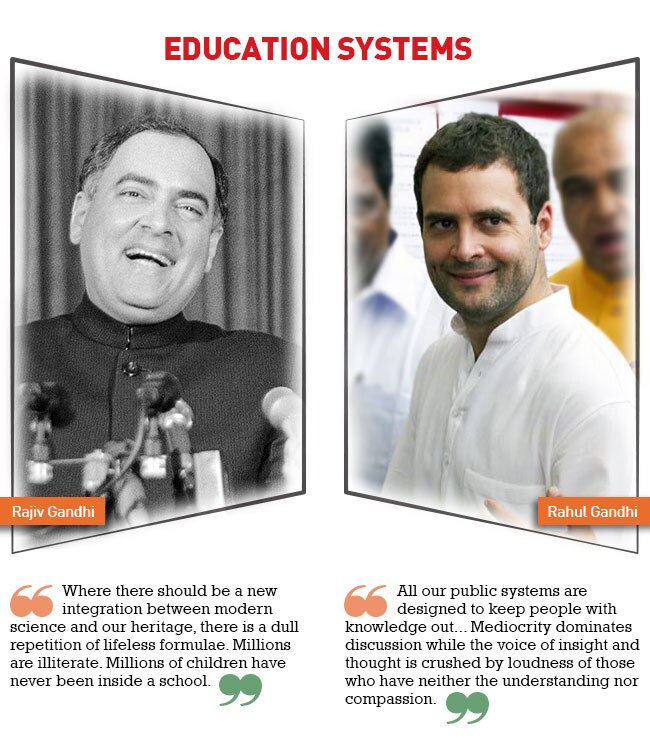 राहुल को पिता राजीव गांधी से क्या मिला 'विरासत' में... | 'युवा सोच'