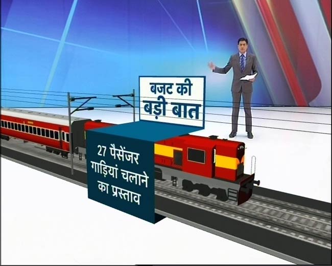 देखें रेल बजट 2013-14 में क्‍या है खास...