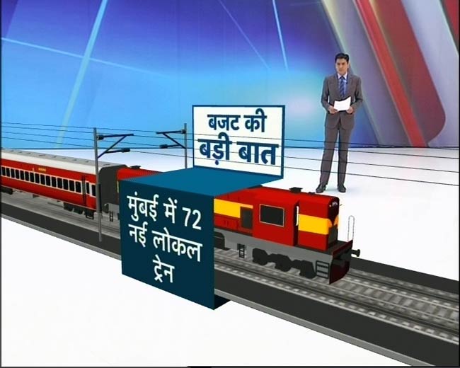 देखें रेल बजट 2013-14 में क्‍या है खास...