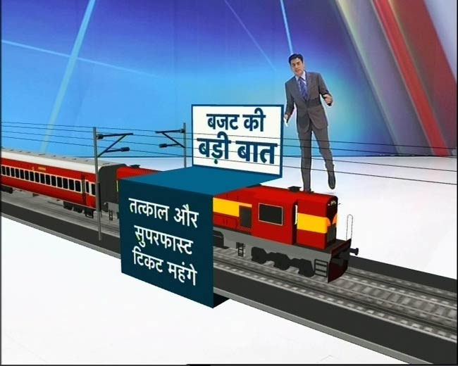 देखें रेल बजट 2013-14 में क्‍या है खास...
