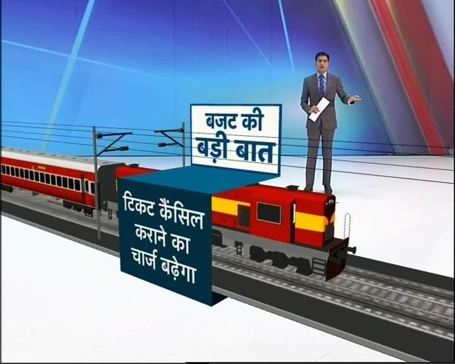 देखें रेल बजट 2013-14 में क्‍या है खास...