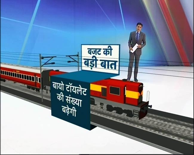 देखें रेल बजट 2013-14 में क्‍या है खास...