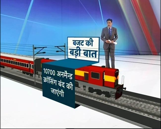 देखें रेल बजट 2013-14 में क्‍या है खास...