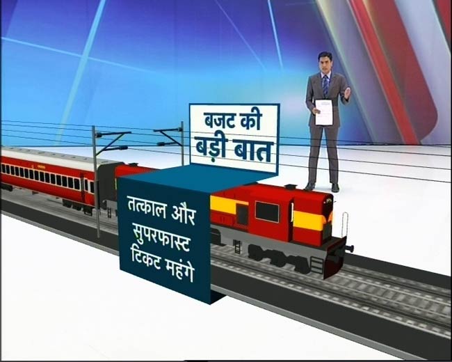 देखें रेल बजट 2013-14 में क्‍या है खास...