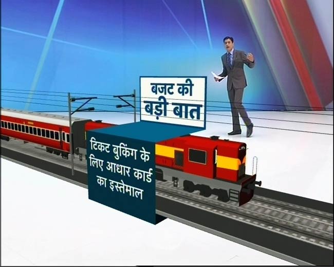 देखें रेल बजट 2013-14 में क्‍या है खास...