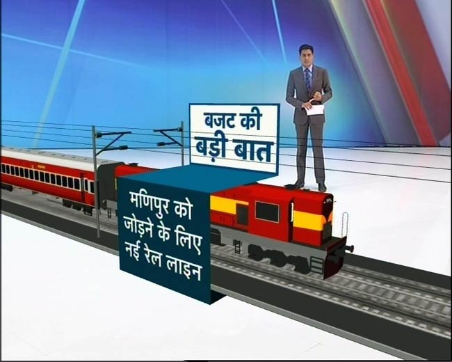 देखें रेल बजट 2013-14 में क्‍या है खास...