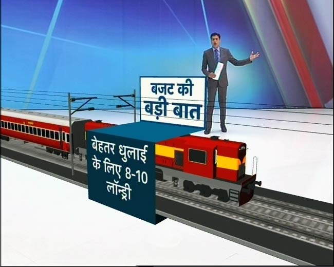देखें रेल बजट 2013-14 में क्‍या है खास...