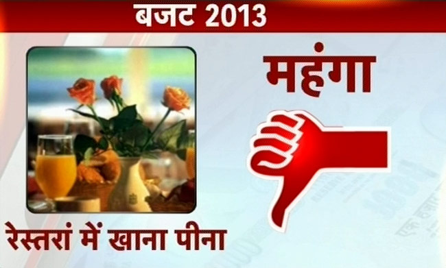 तस्वीरों में बजट: क्या महंगा, क्या सस्ता?