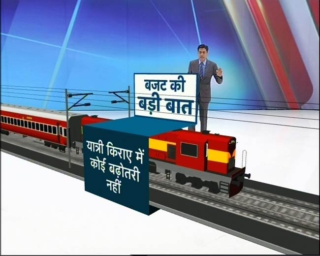 देखें रेल बजट 2013-14 में क्‍या है खास...