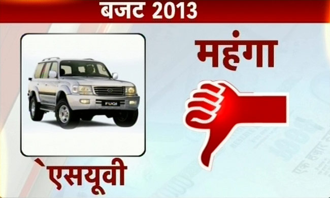 तस्वीरों में बजट: क्या महंगा, क्या सस्ता?