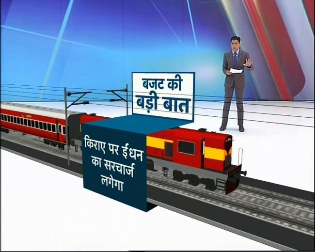 देखें रेल बजट 2013-14 में क्‍या है खास...