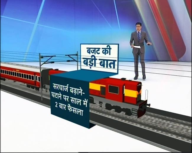 देखें रेल बजट 2013-14 में क्‍या है खास...