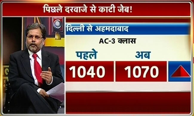 तस्वीरों में देखें रेल बजट 2013-14