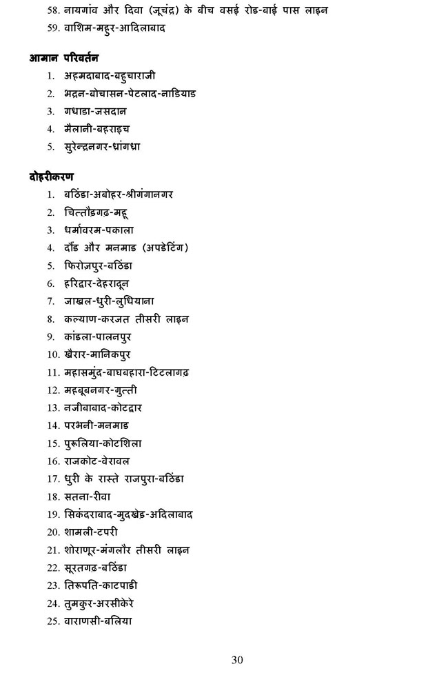 पढ़ें रेल मंत्री पवन बंसल का बजट भाषण