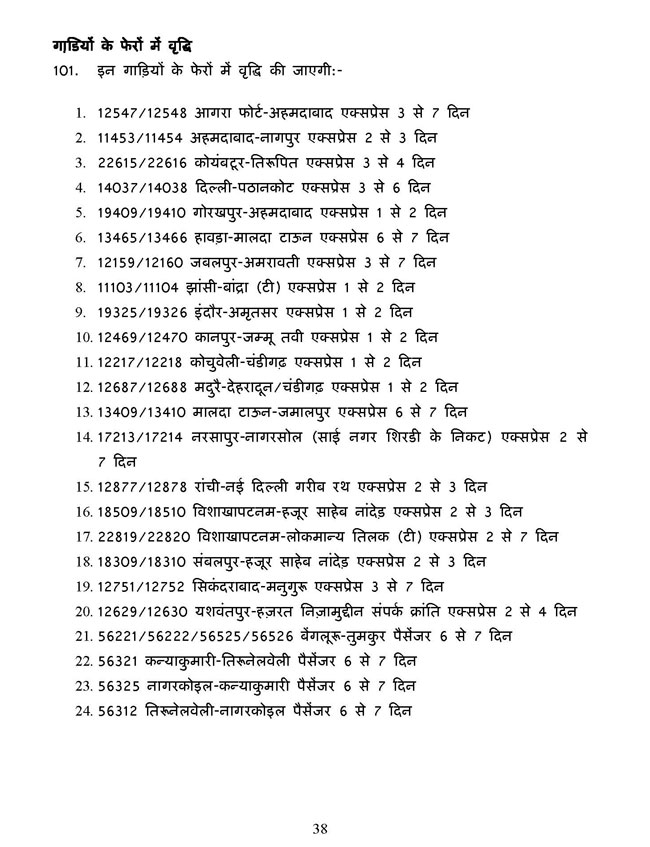 पढ़ें रेल मंत्री पवन बंसल का बजट भाषण