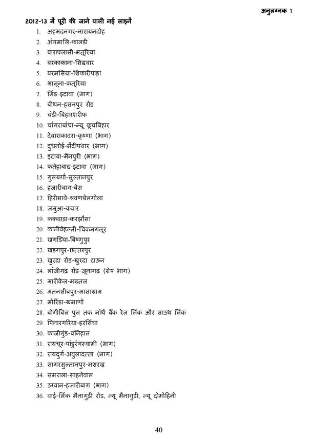 पढ़ें रेल मंत्री पवन बंसल का बजट भाषण