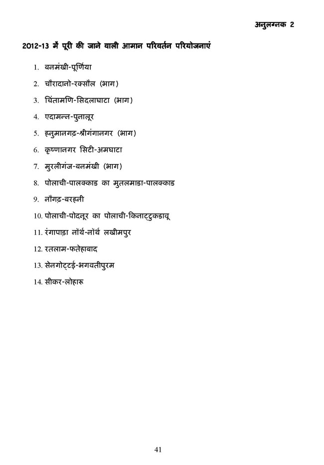 पढ़ें रेल मंत्री पवन बंसल का बजट भाषण