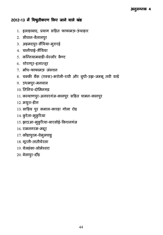 पढ़ें रेल मंत्री पवन बंसल का बजट भाषण