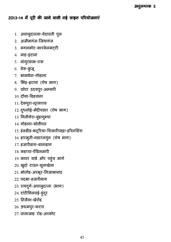 पढ़ें रेल मंत्री पवन बंसल का बजट भाषण