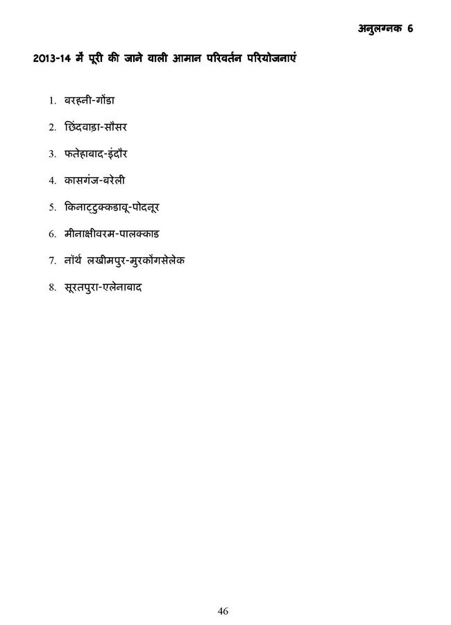 पढ़ें रेल मंत्री पवन बंसल का बजट भाषण