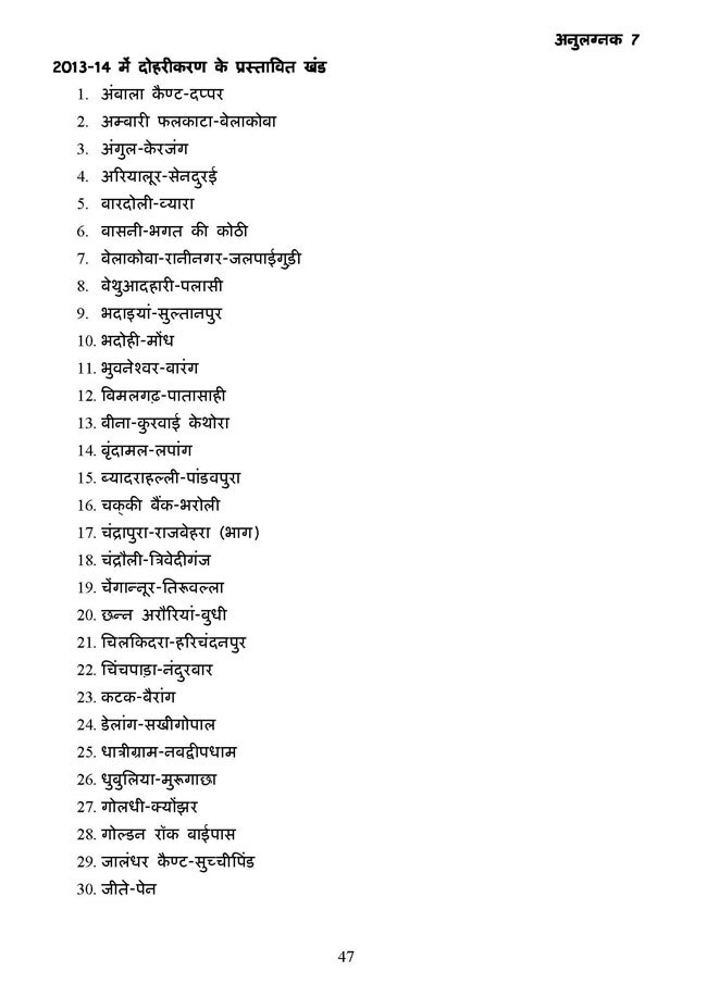 पढ़ें रेल मंत्री पवन बंसल का बजट भाषण