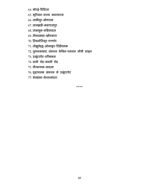 पढ़ें रेल मंत्री पवन बंसल का बजट भाषण