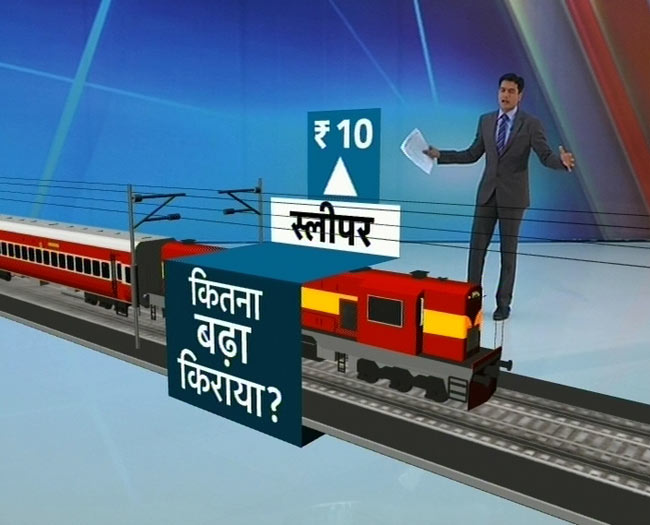 26 फरवरी 2013: तस्‍वीरों में दिनभर की अहम खबरें