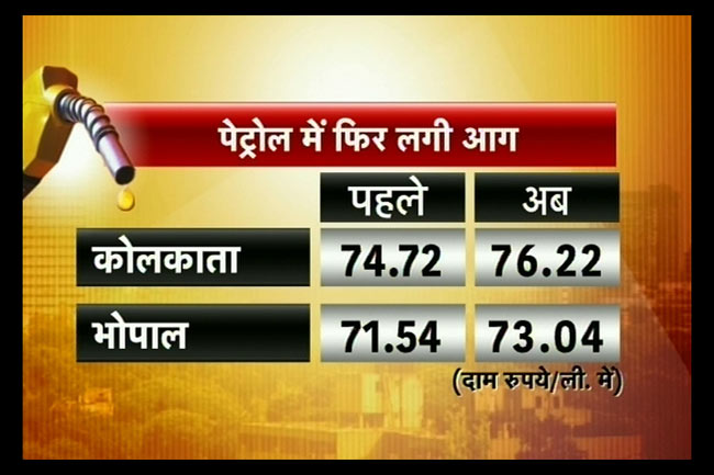 तस्वीरों में देखें आपके शहर में पेट्रोल-डीजल के दाम...