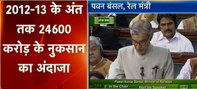 तस्वीरों में देखें रेल बजट 2013-14