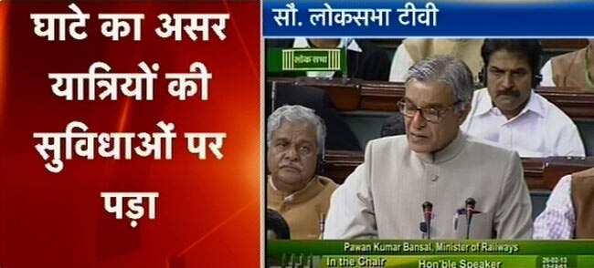 तस्वीरों में देखें रेल बजट 2013-14