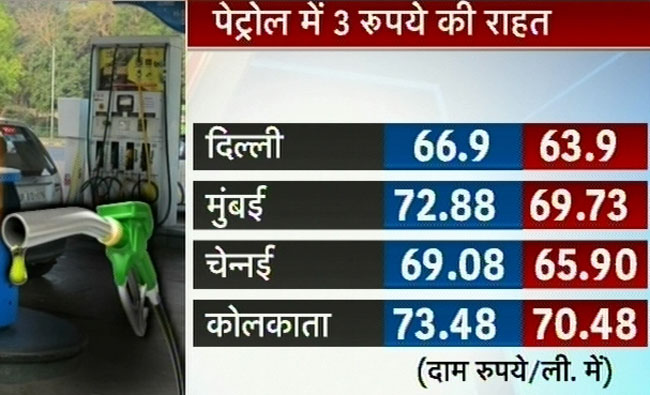 30 अप्रैल 2013: तस्वीरों में दिनभर की बड़ी खबरें