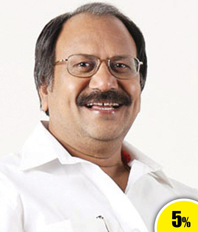 इंडिया टुडे ग्रुप ओपिनियन पोल: 4 राज्‍यों की जनता का मिजाज