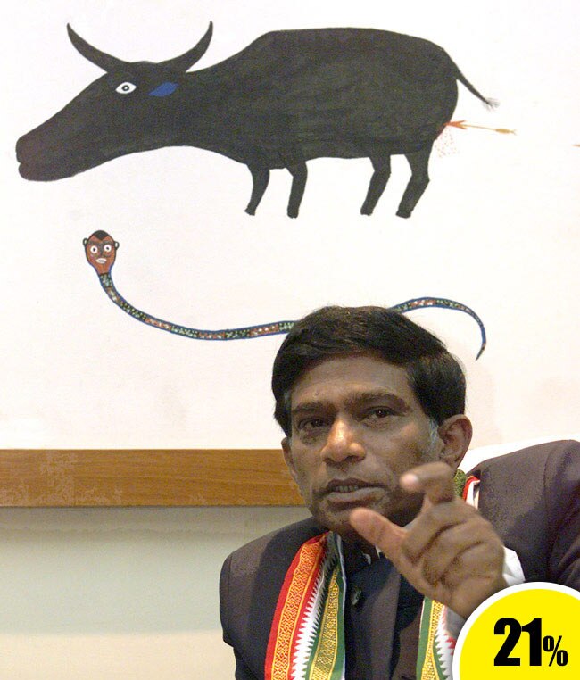 इंडिया टुडे ग्रुप ओपिनियन पोल: 4 राज्‍यों की जनता का मिजाज