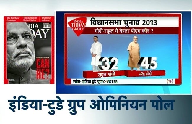 सर्वे: कांग्रेस का जाना तय, तीसरे मोर्च के आसार ज्यादा