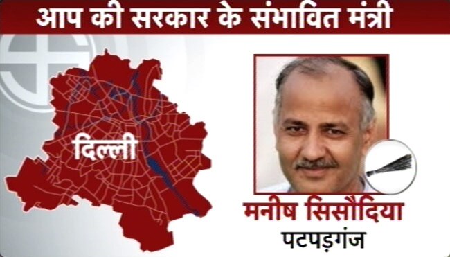 AAP की सरकार में कौन-कौन होंगे मंत्री...