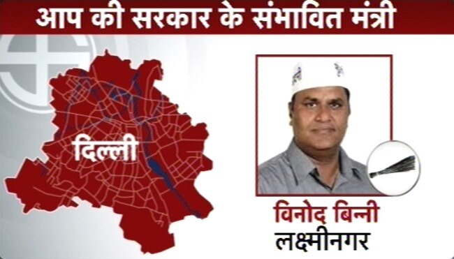 AAP की सरकार में कौन-कौन होंगे मंत्री...