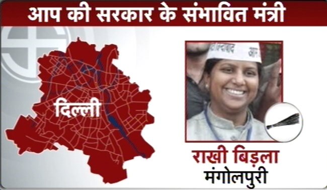 AAP की सरकार में कौन-कौन होंगे मंत्री...